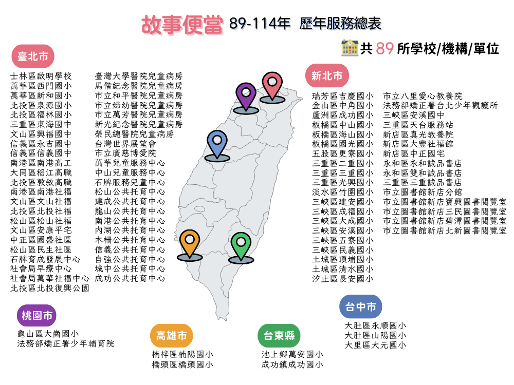 故事便當合作學校 故事便當合作學校